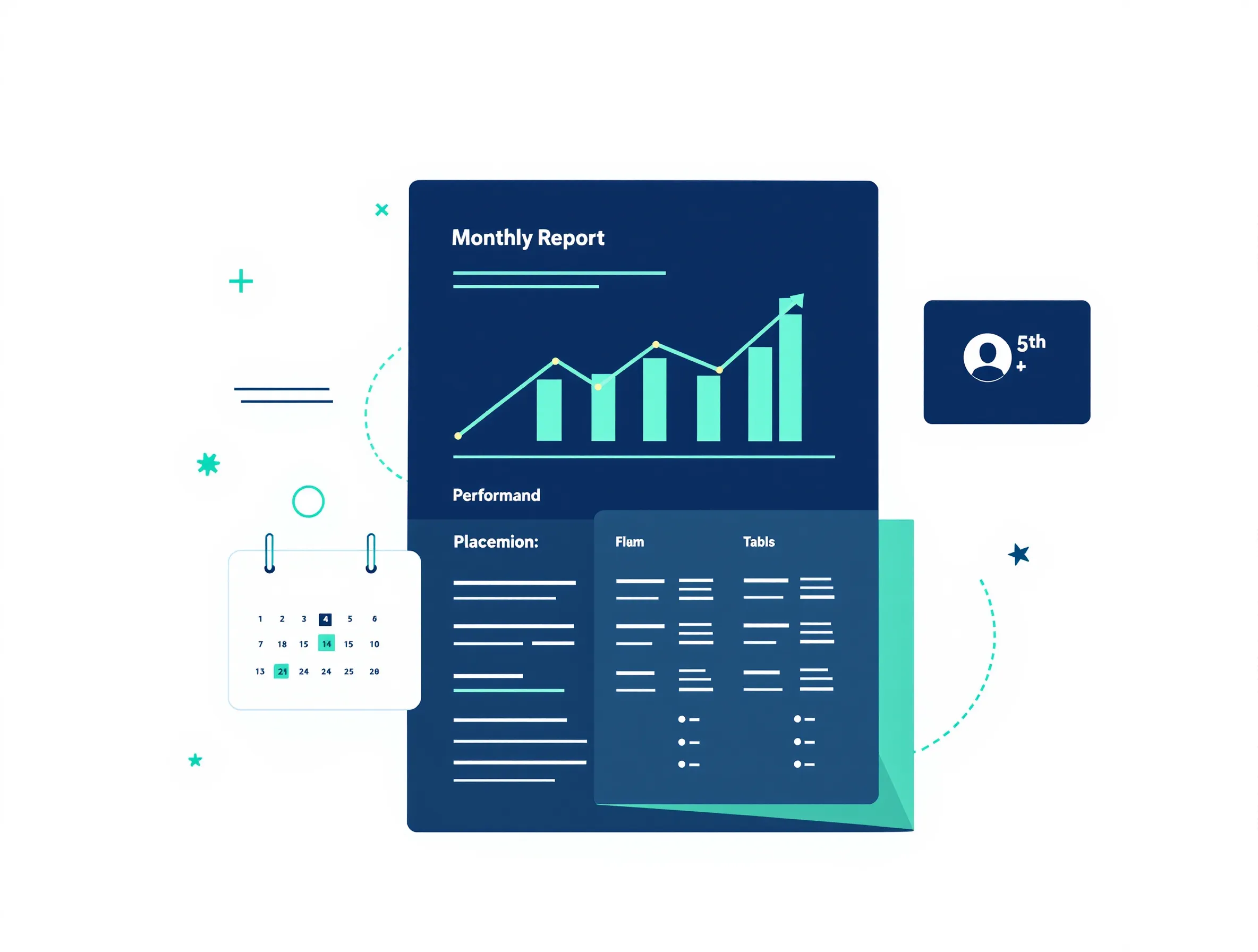 Monthly performance report and review call
