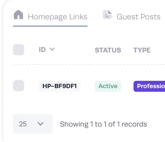 Dashboard showing published articles with status