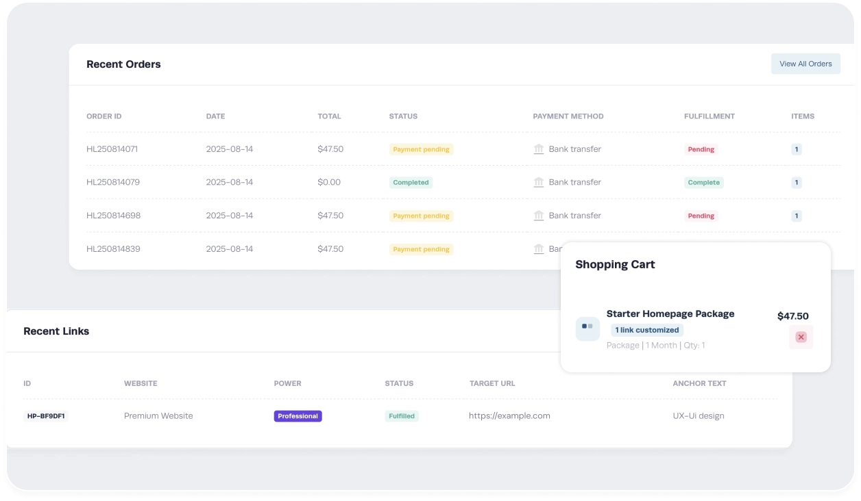 Dashboard showing scalable link management