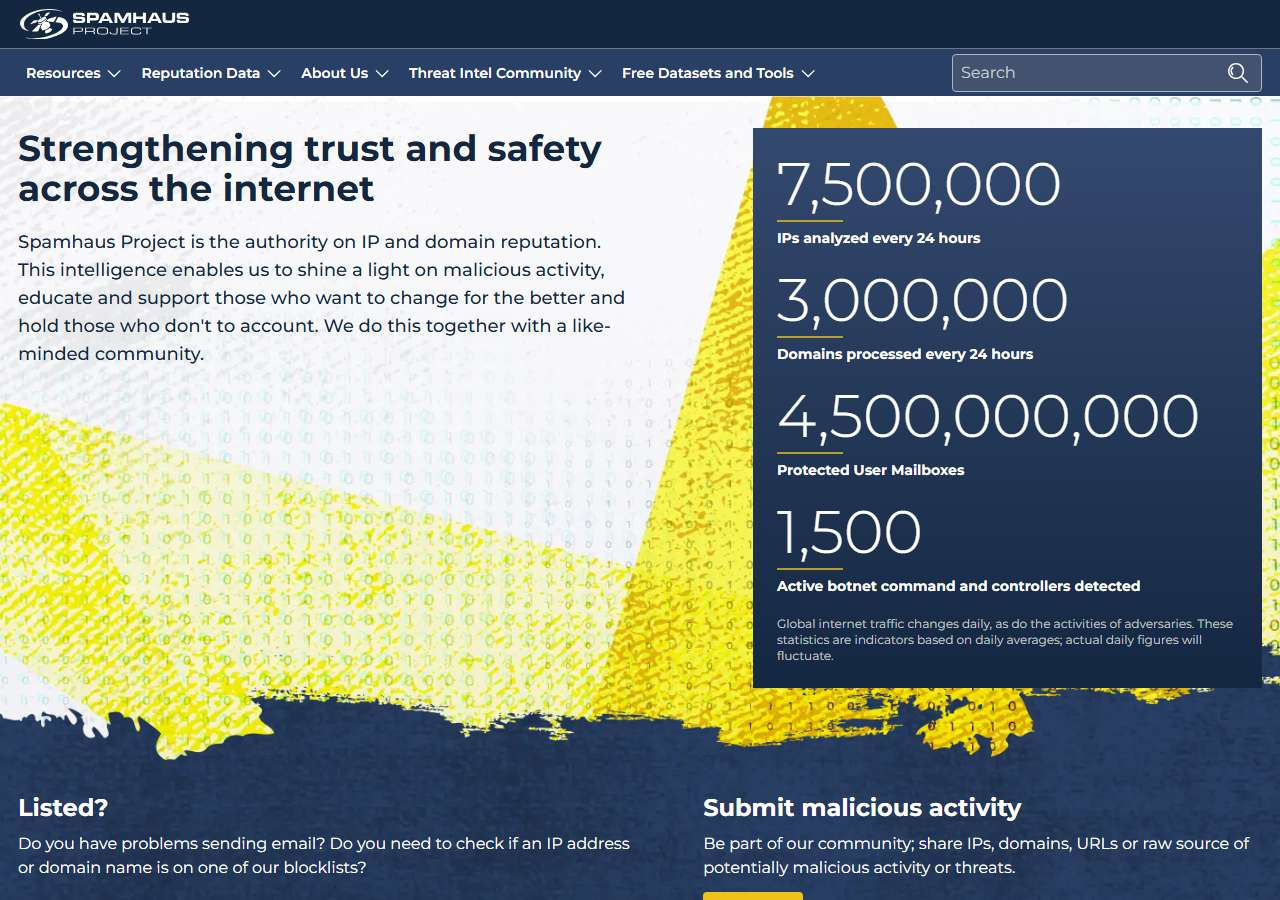 Spamhaus homepage with stats on IPs and domains processed per day and the Strengthening trust and safety across the internet banner